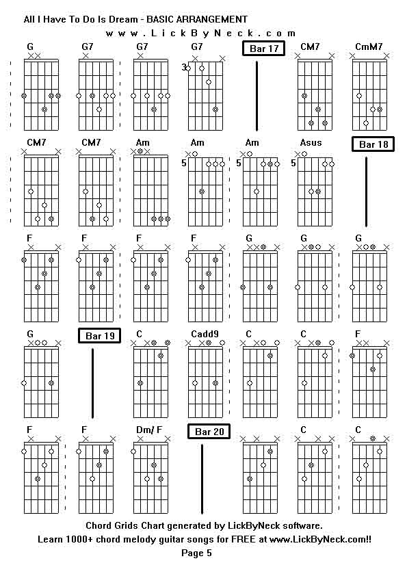 Chord Grids Chart of chord melody fingerstyle guitar song-All I Have To Do Is Dream - BASIC ARRANGEMENT,generated by LickByNeck software.